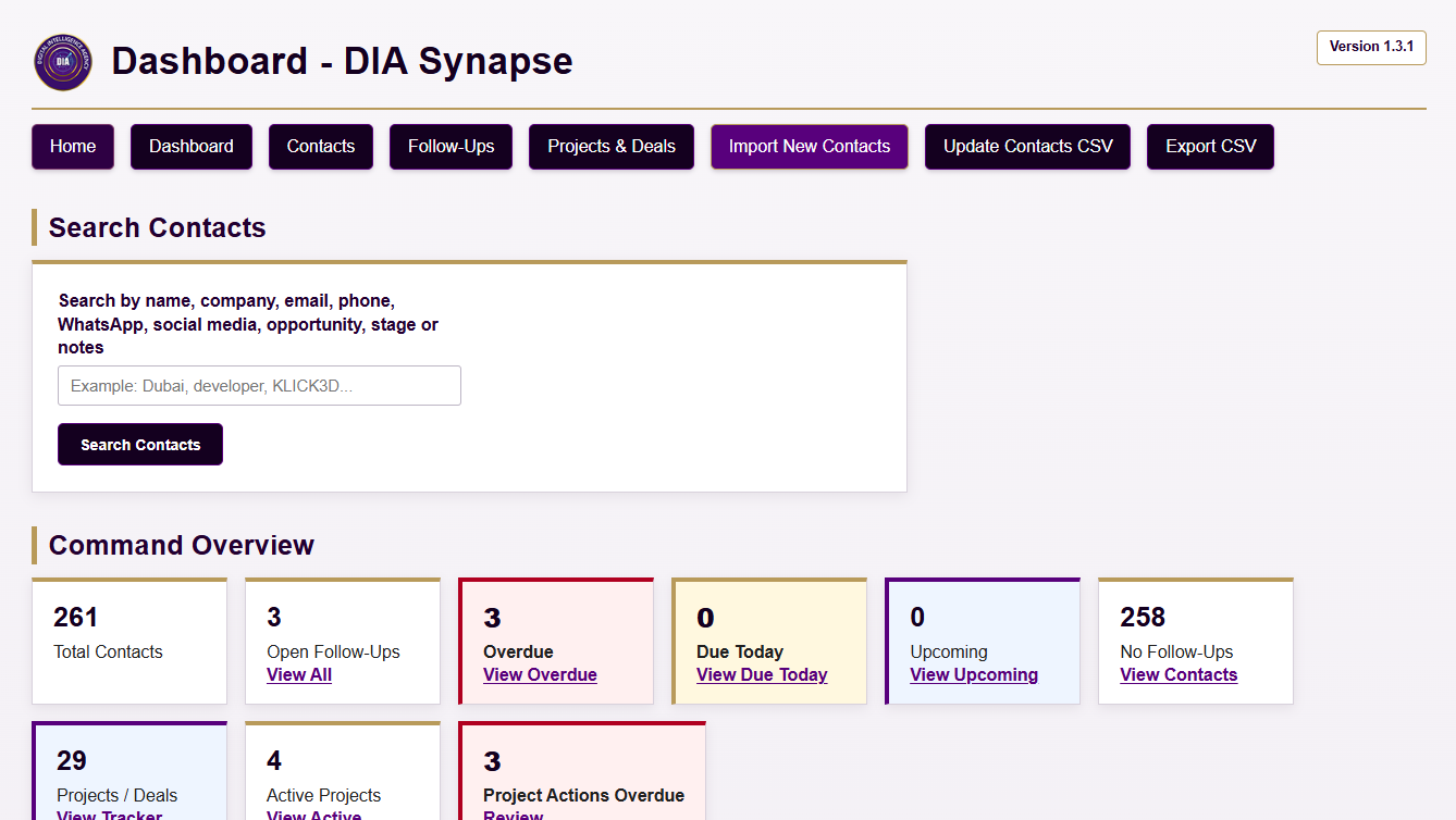 aiMAM AI Marketing Action Machine dashboard